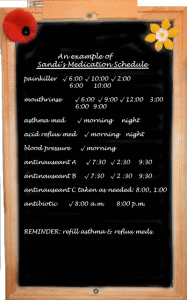 Medication schedule.